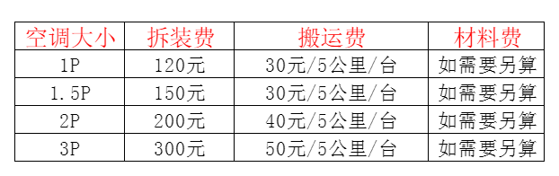 扎兰屯空调移机及费用电话在哪里找